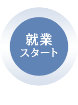 txt_index_flow05